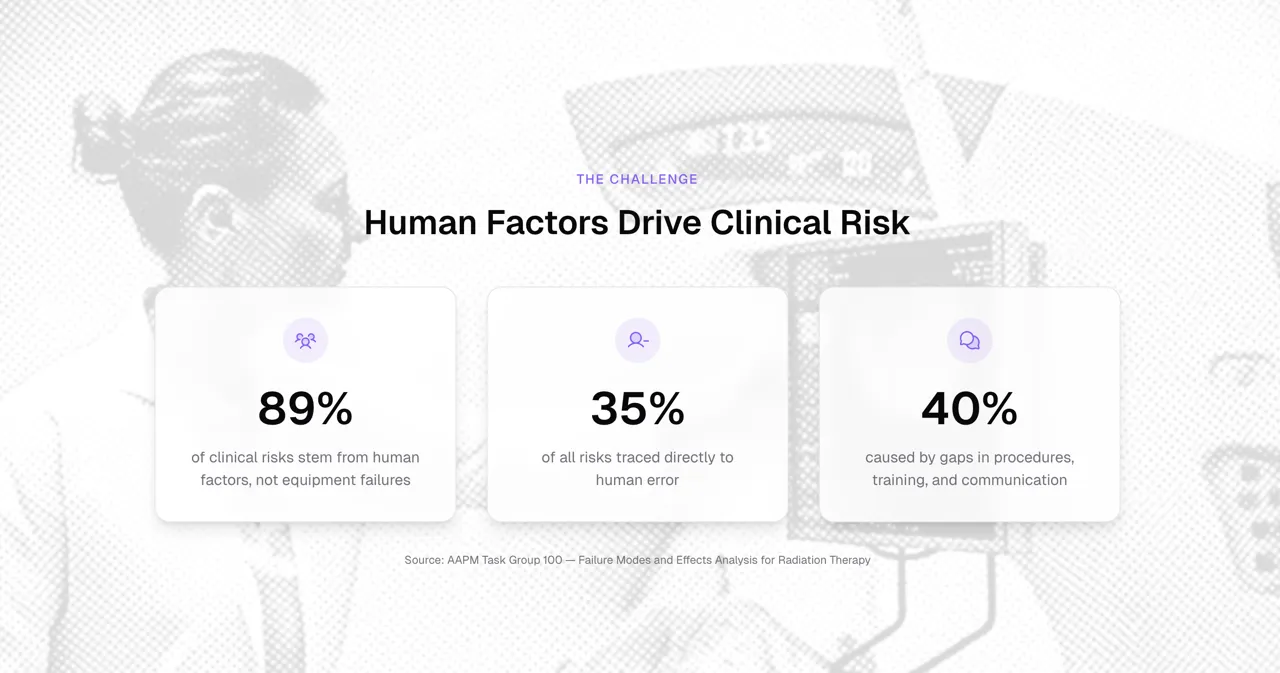 How AyniHealth Smooths Out The Bumps in Healthcare Change