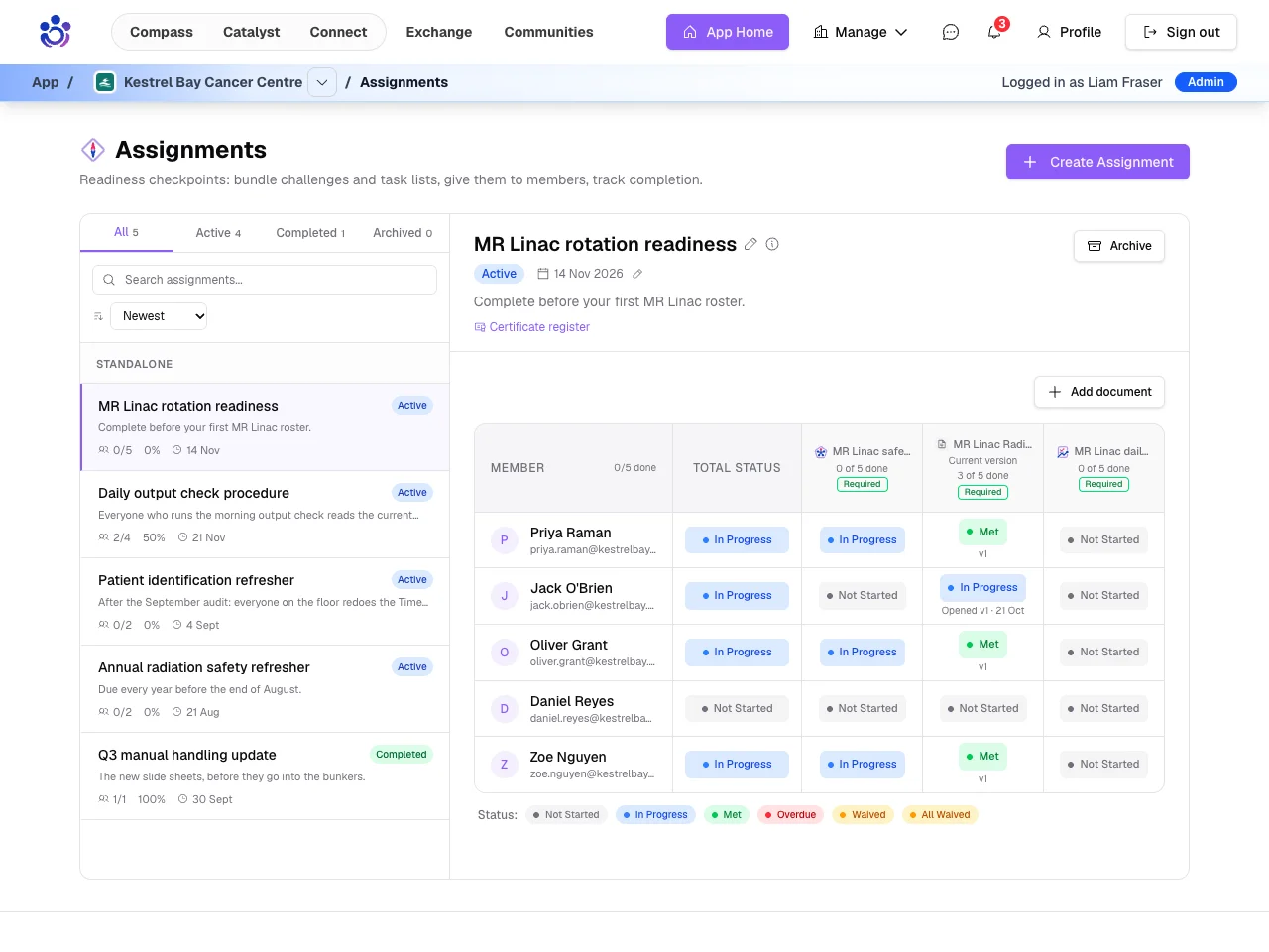 The assignment's tracking grid shows the version each person acknowledged