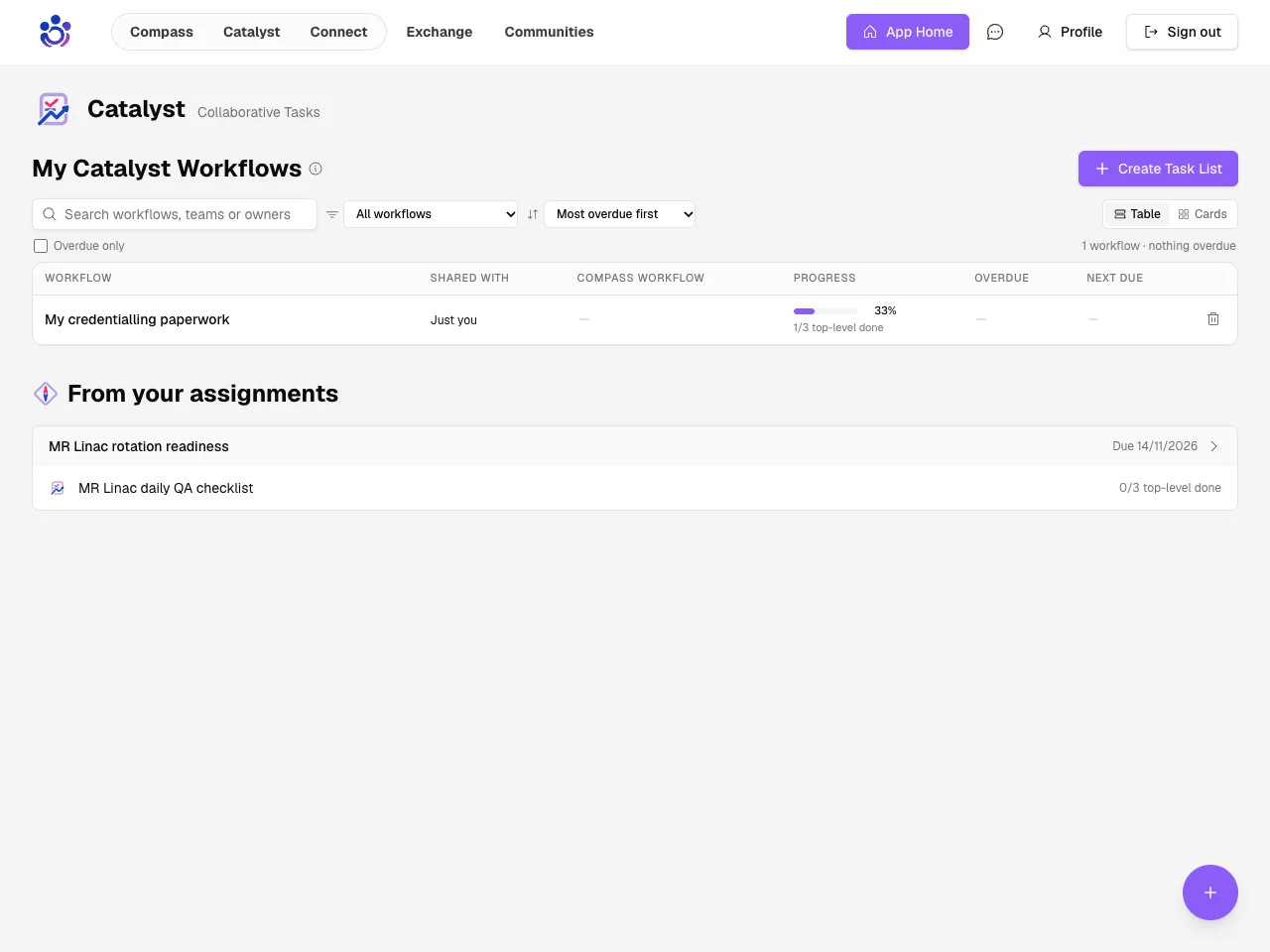 Catalyst lists made for an assignment sit under From your assignments