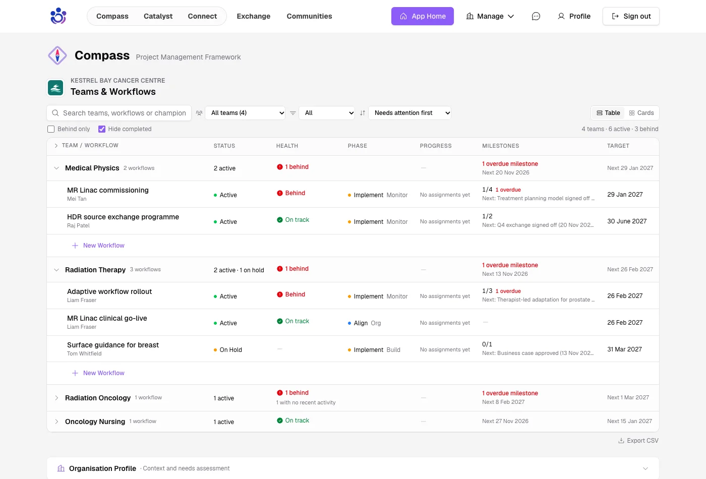 Two teams opened into their workflows