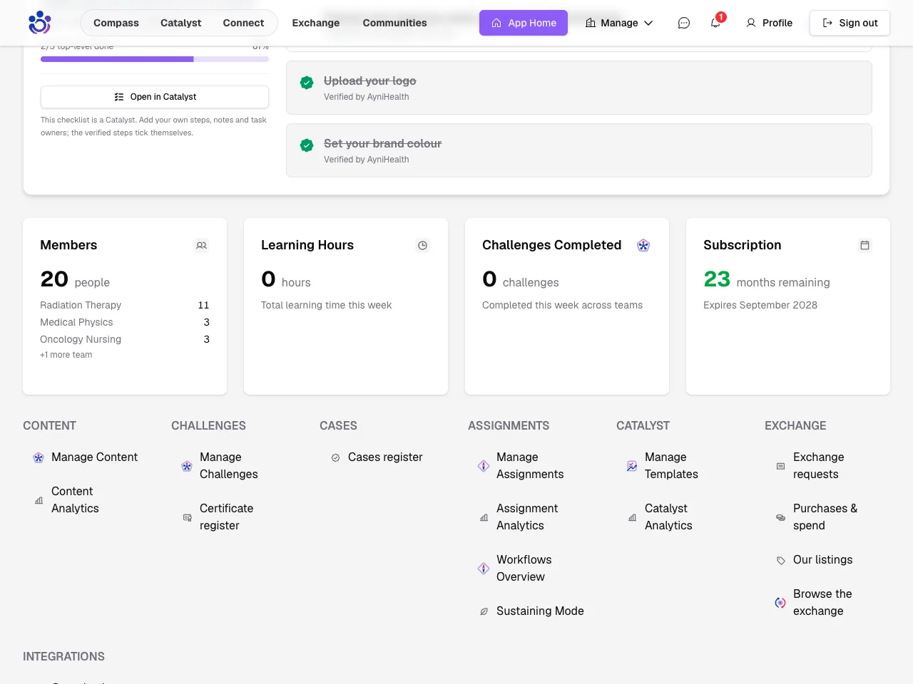 The Members card on the admin dashboard: 20 people, with the three largest teams and their counts