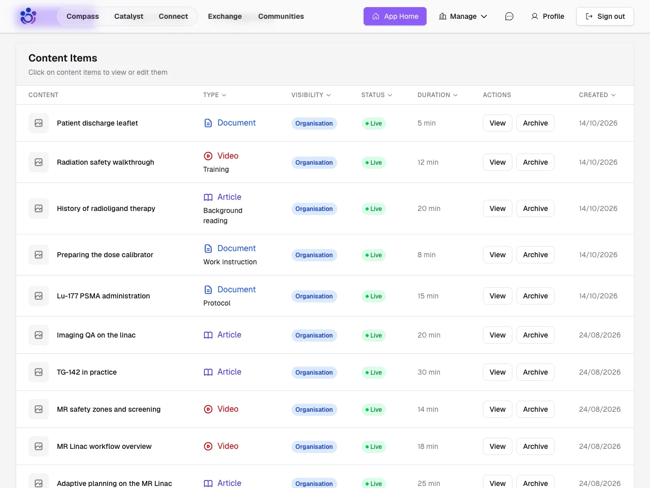 The organisation's content list, with purpose under each type