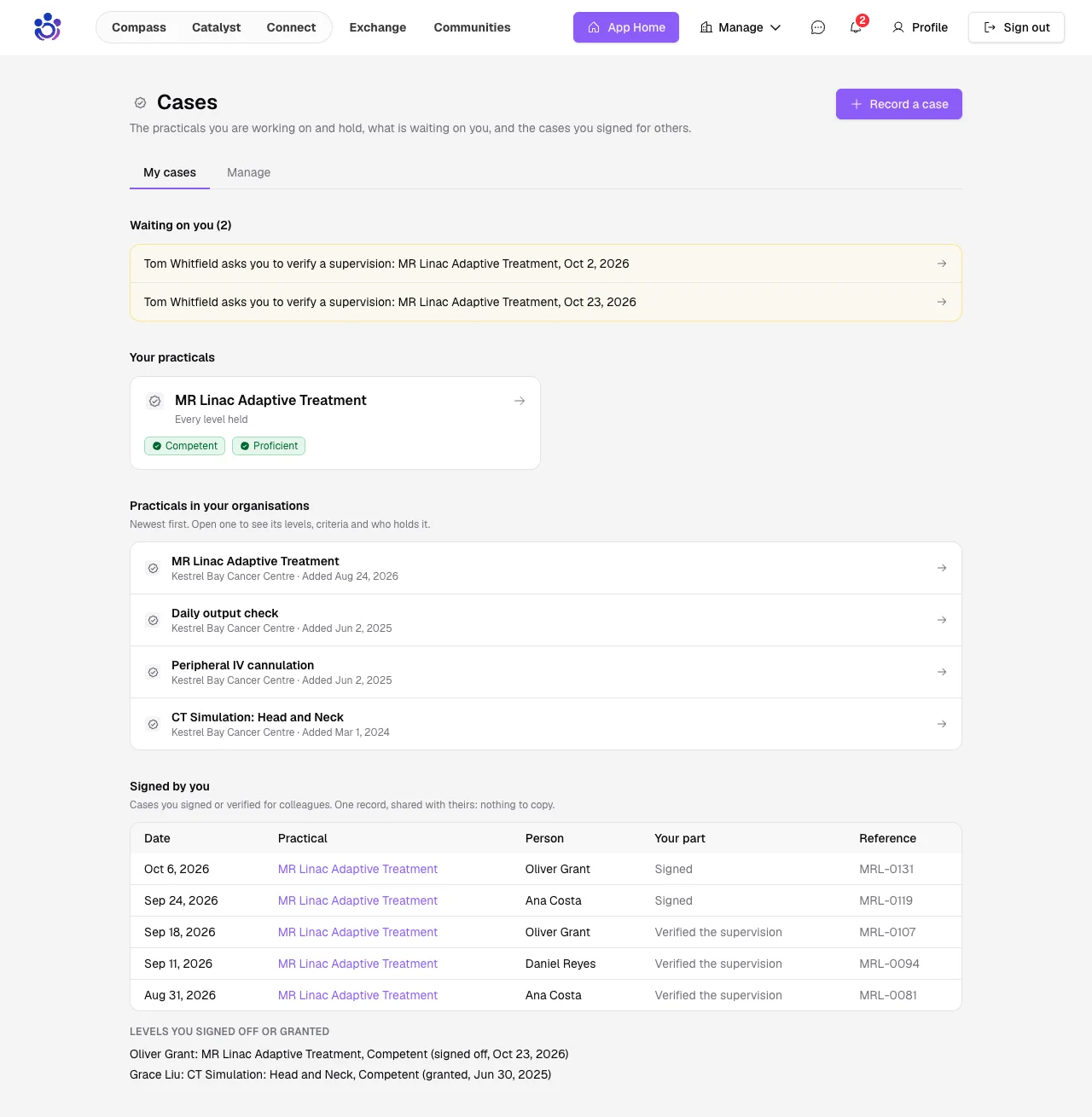 Signed by you: cases signed or verified, and levels signed off