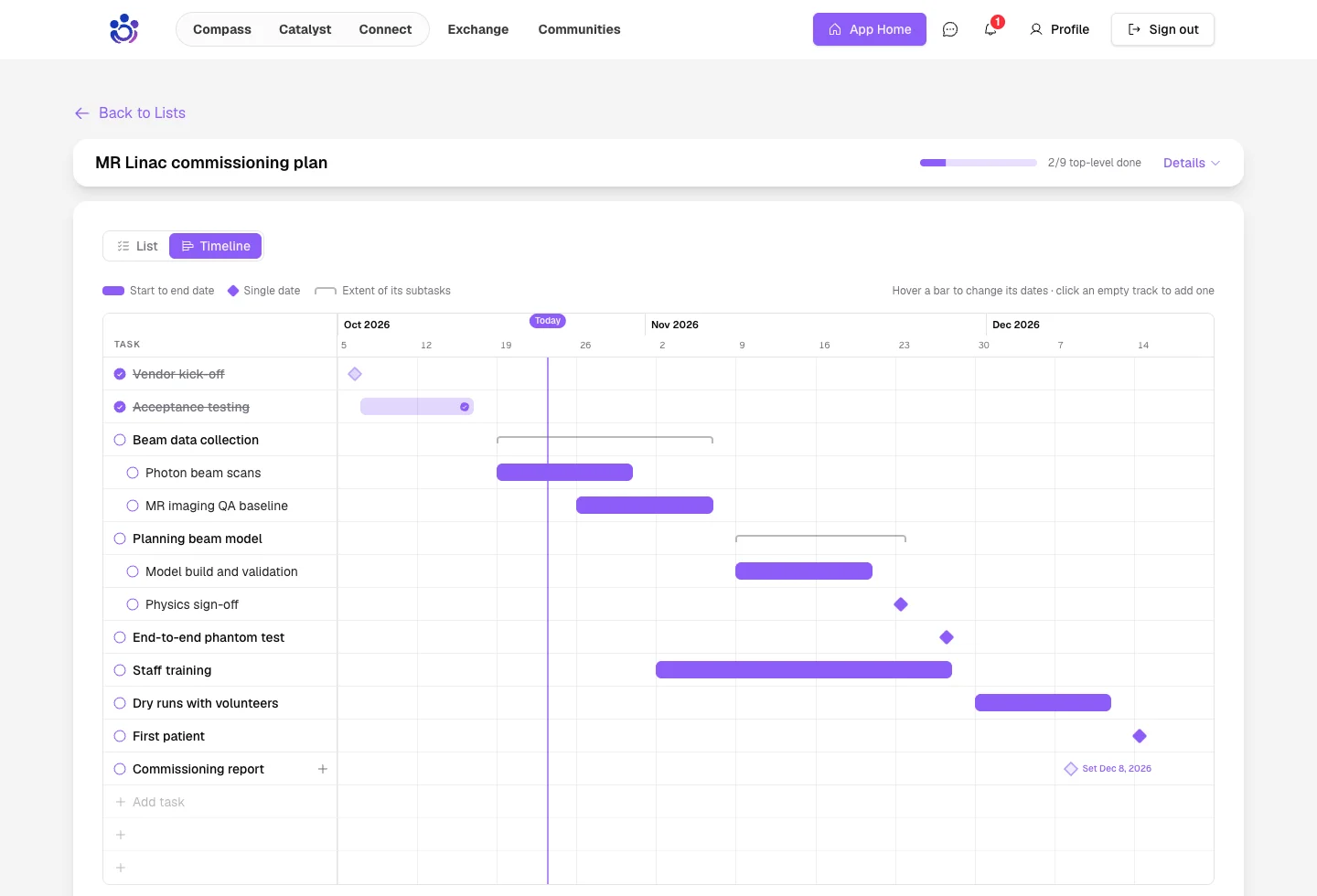 Clicking an empty row to give a task a date